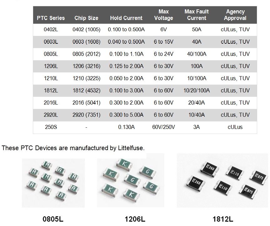 ptc surface mount device